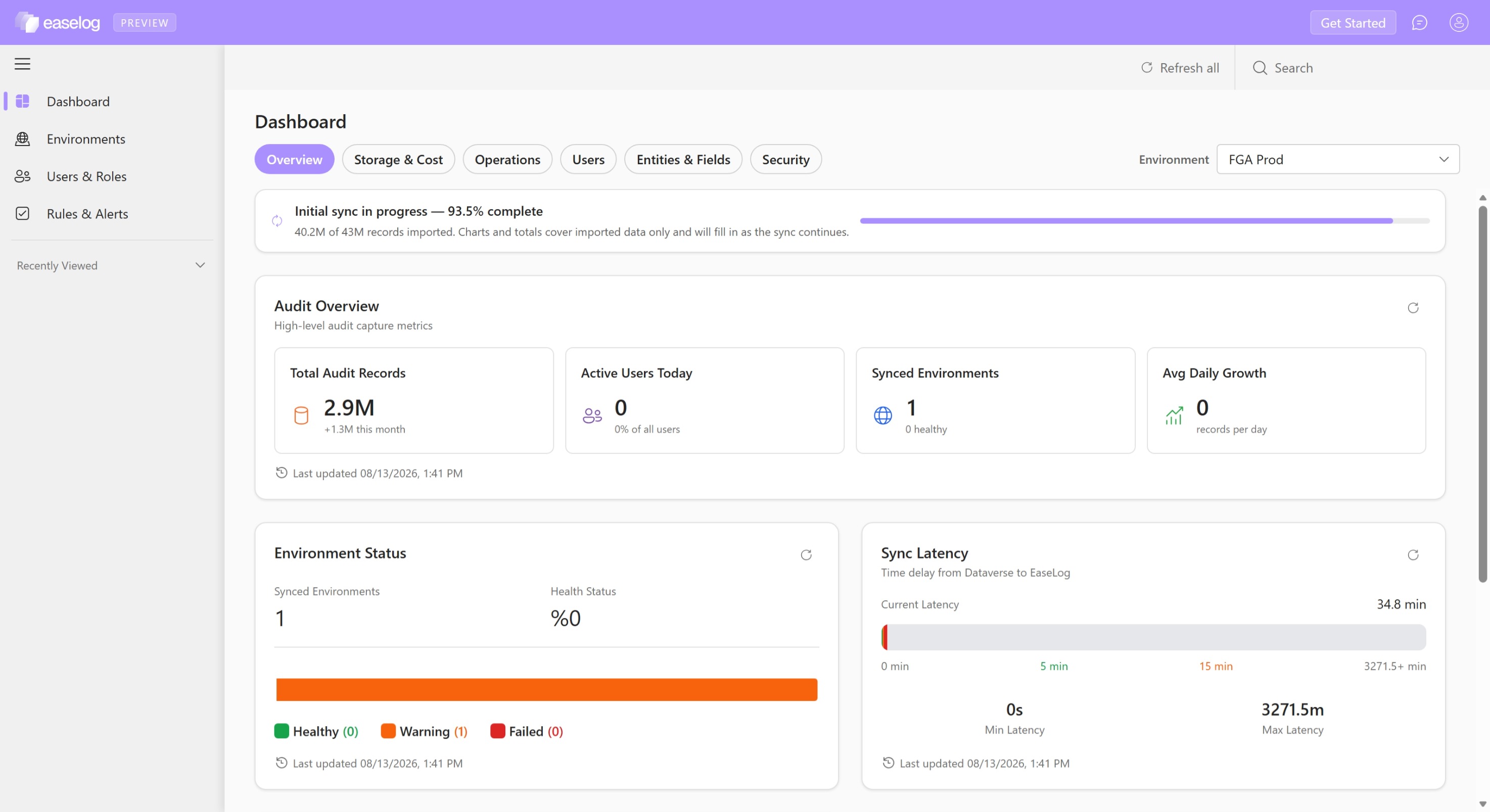 The EaseLog dashboard overview, showing total audit records, synced environments, environment health, and Dataverse-to-EaseLog sync latency.